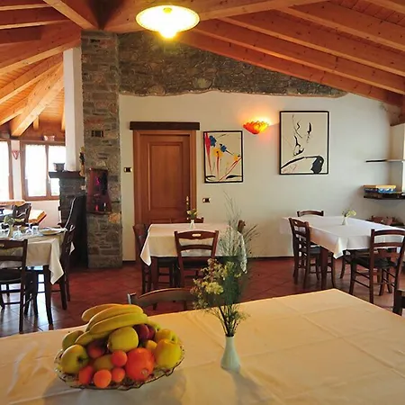 La Fonte Di Mariella Landsted